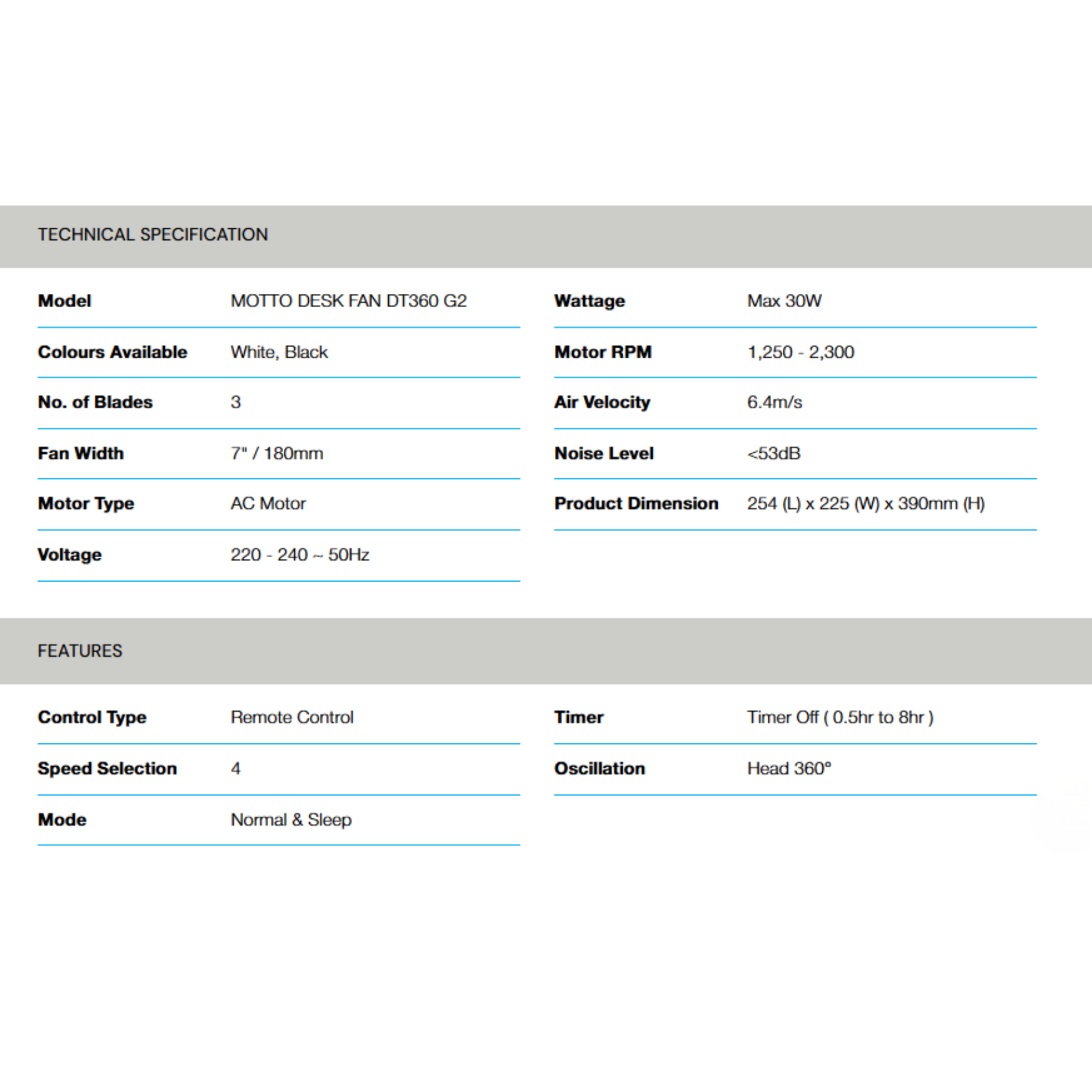 Alpha 7" Motto AC Motor Desktop Fan (Motto DT360-G2/7-AC)