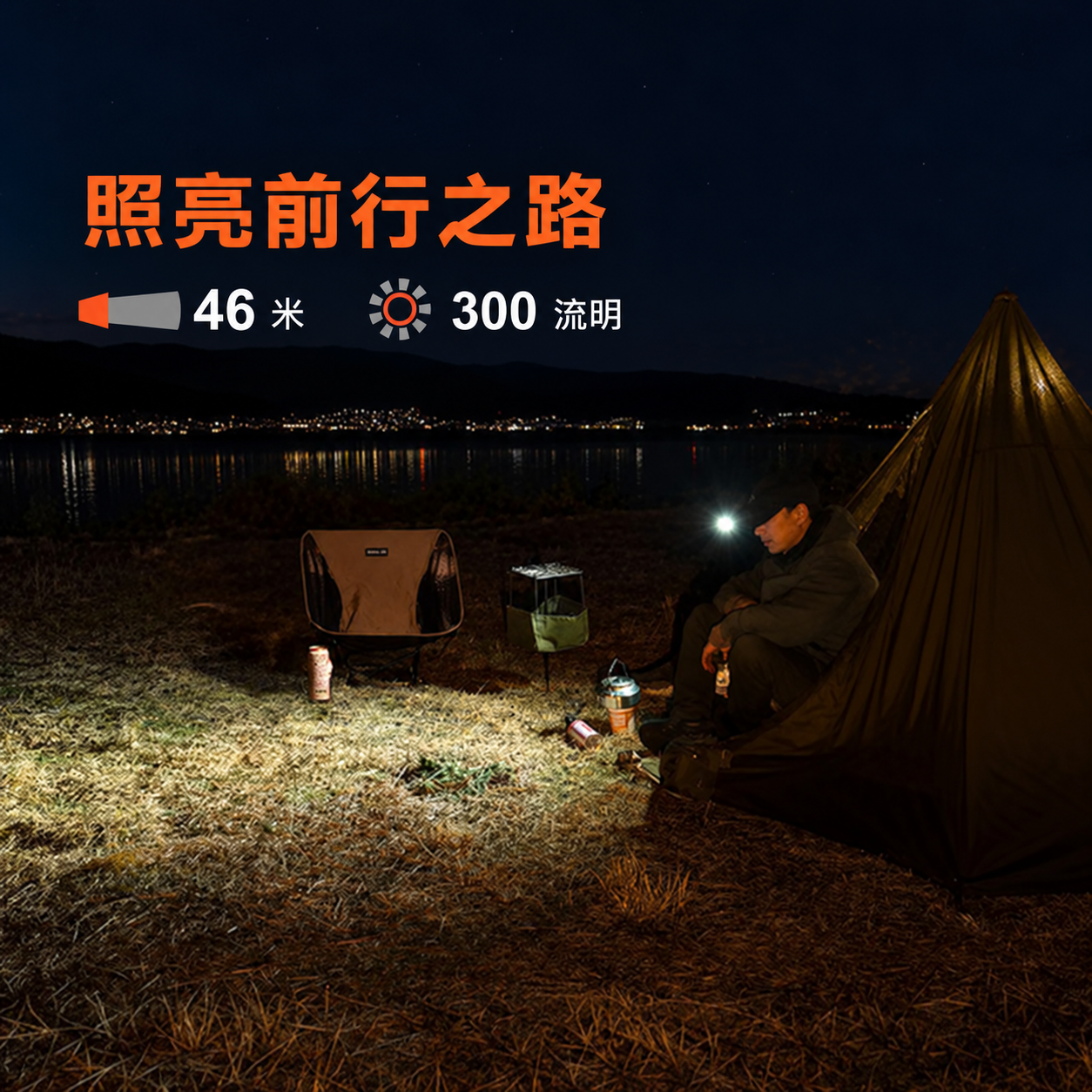 Fenix HM65R-T V2.0 USB LED Headlamp + E04R Kit
