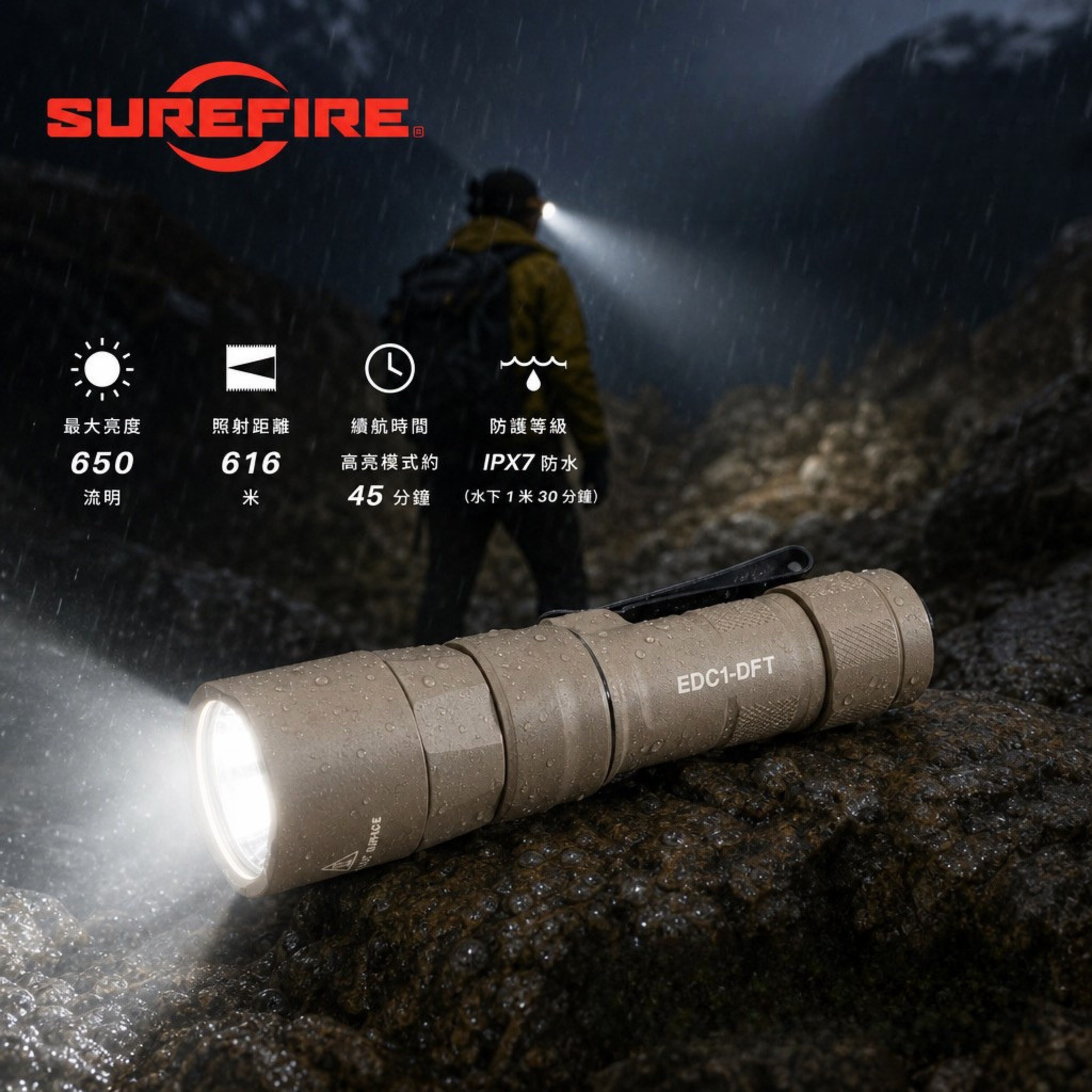 SureFire EDC1-DFT