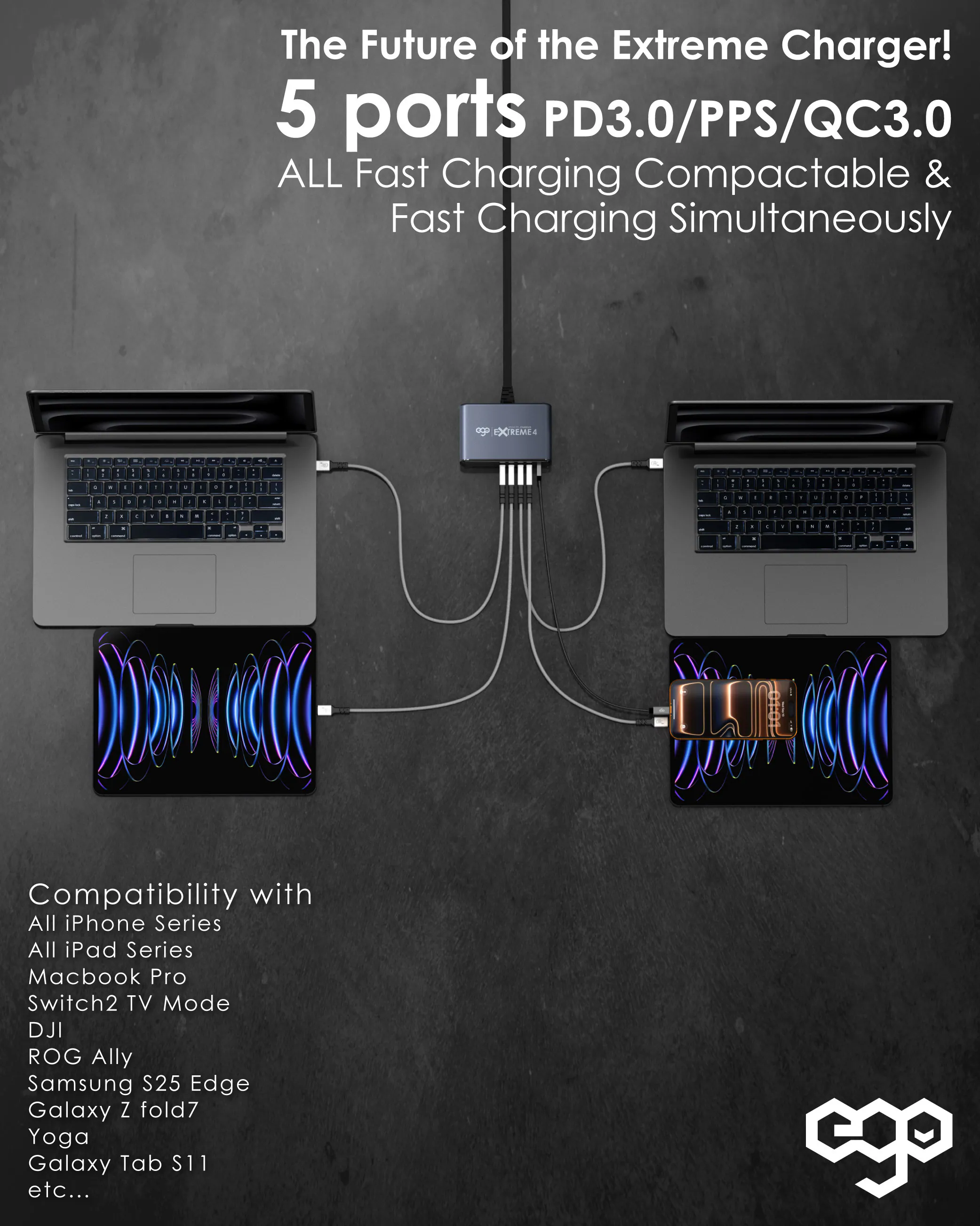 原裝行貨 一年保養 ego 5 ports Gan charger 200W EXTREME 4  充電器  USB 快速充電器  快充火牛