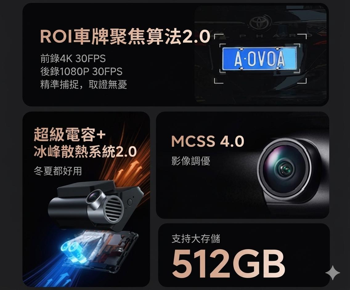 70mai 70邁 A810 Pro 4K 前後行車記錄儀 車cam (預購產品)