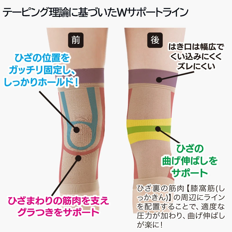 日本直送 Dr. Pro 超薄透氣加壓護膝 (一對裝)