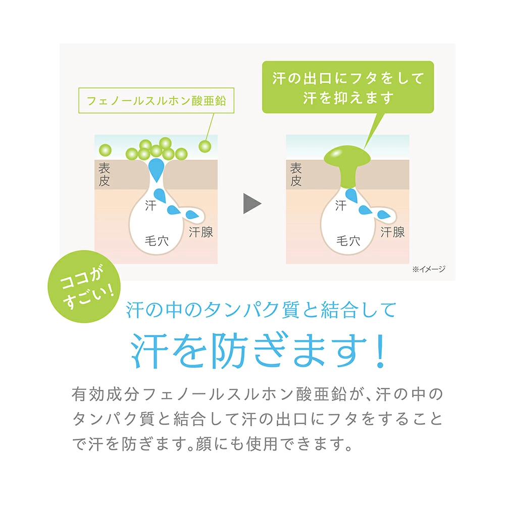 日本製 NAKICO 藥用止汗凝膠霜（清涼型）｜清涼止汗妝前打底神器 30g