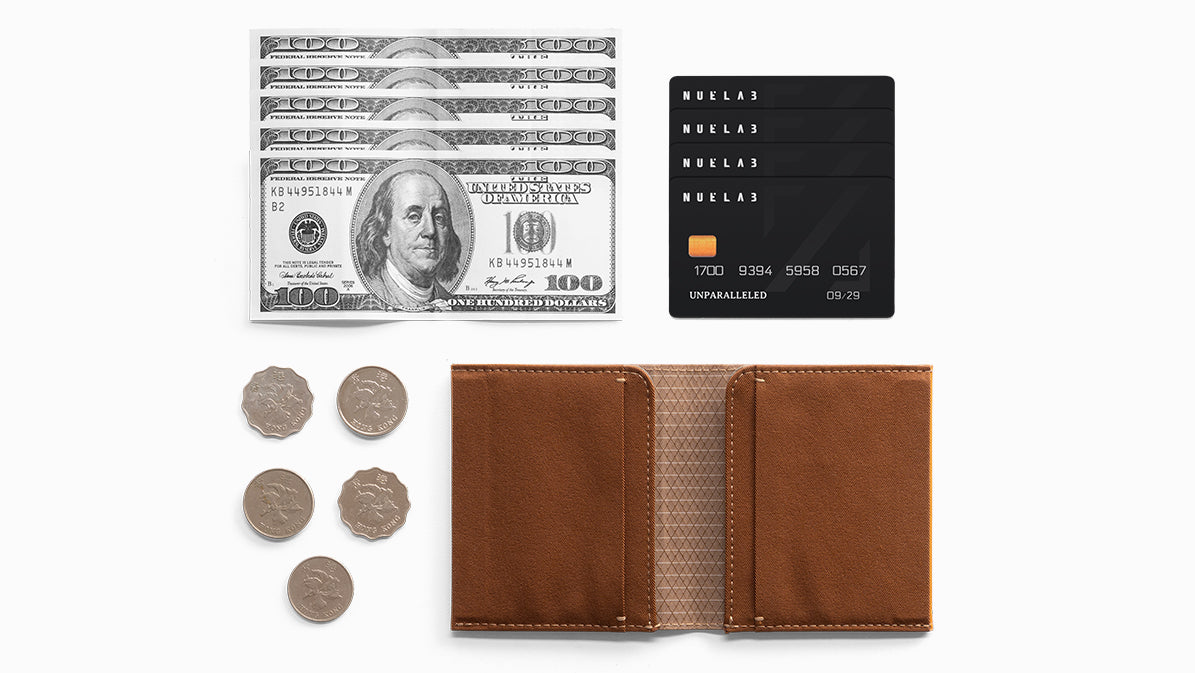 NIID NEX 磁吸 EDC 機能銀包｜1cm 極致纖薄｜ 內側防盜刷 RFID | Slim | RFID Wallet Leather 超薄磁吸銀包 輕便隨身卡套