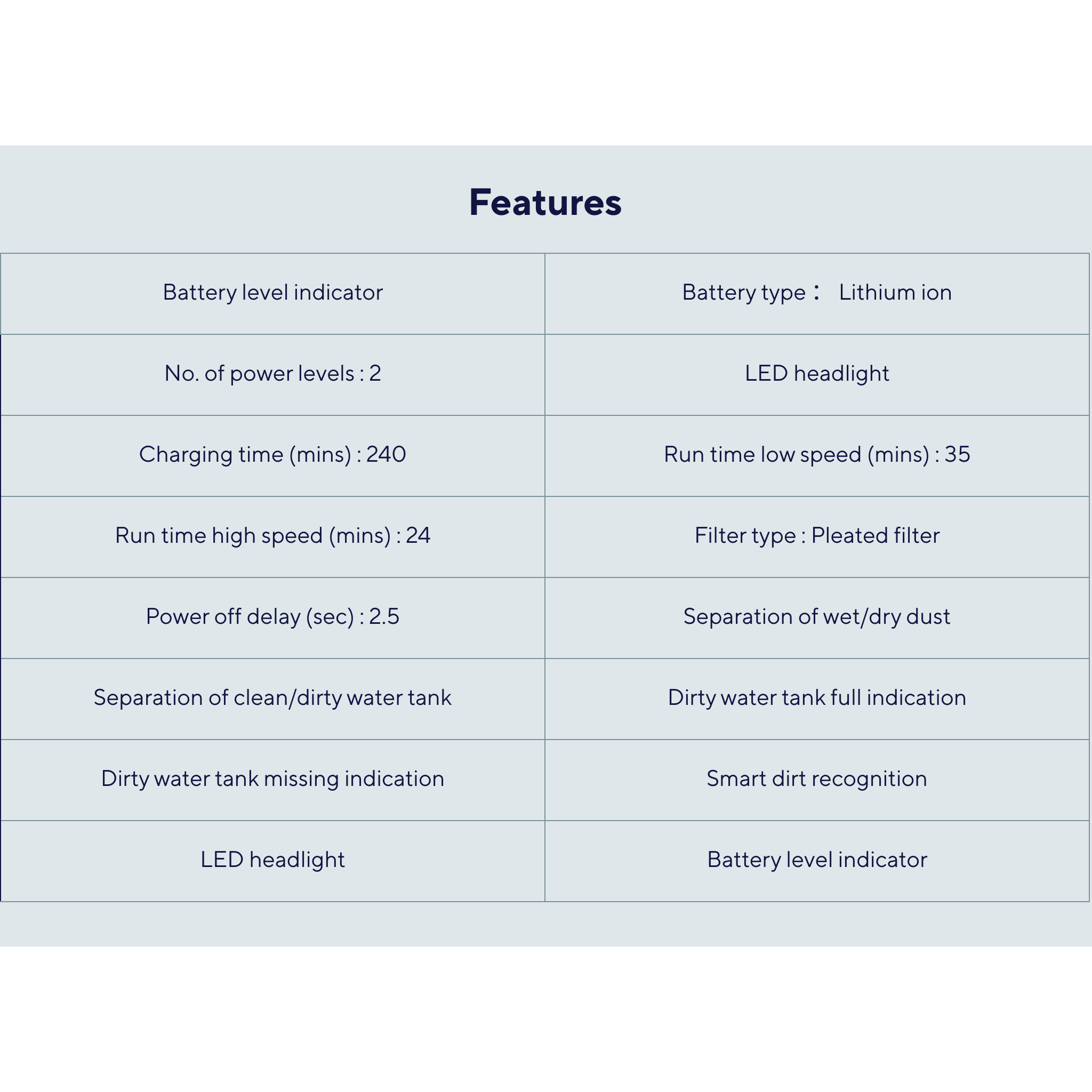Electrolux UltimateHome 700 Robot Vacuum and Mopping (EFW71711)