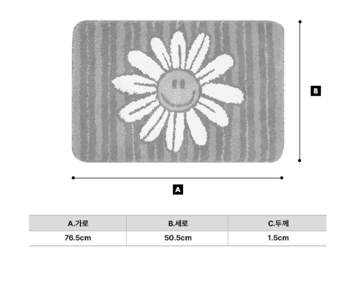 Wiggle wiggle 新款地氈