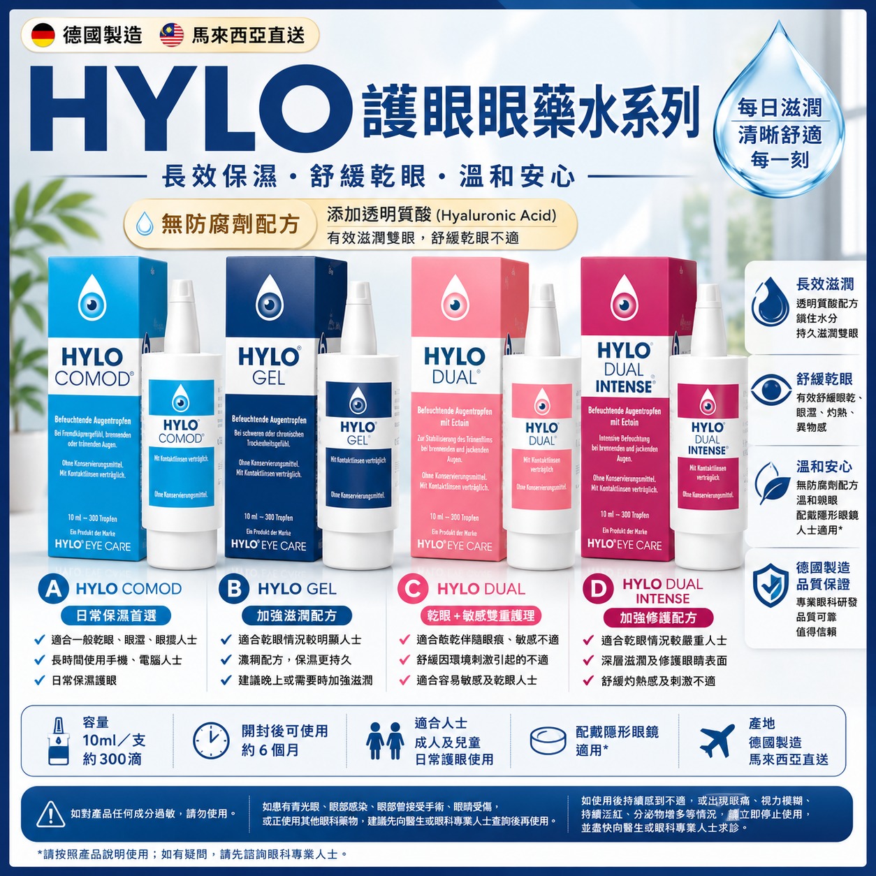 馬來西亞7月團🇲🇾德國製造🇩🇪HYLO 護眼眼藥水系列