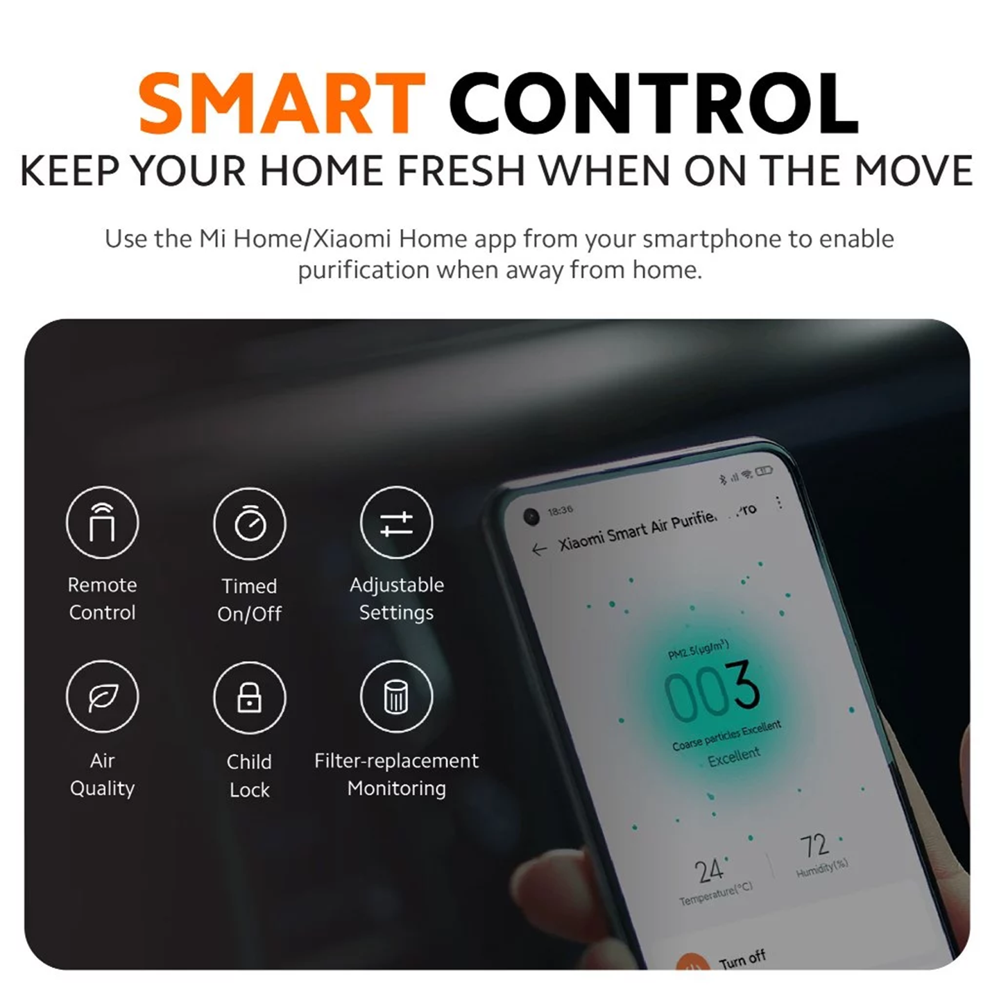 Xiaomi Smart Air Purifier 4 Pro CADR 500 (BHR5056EU)