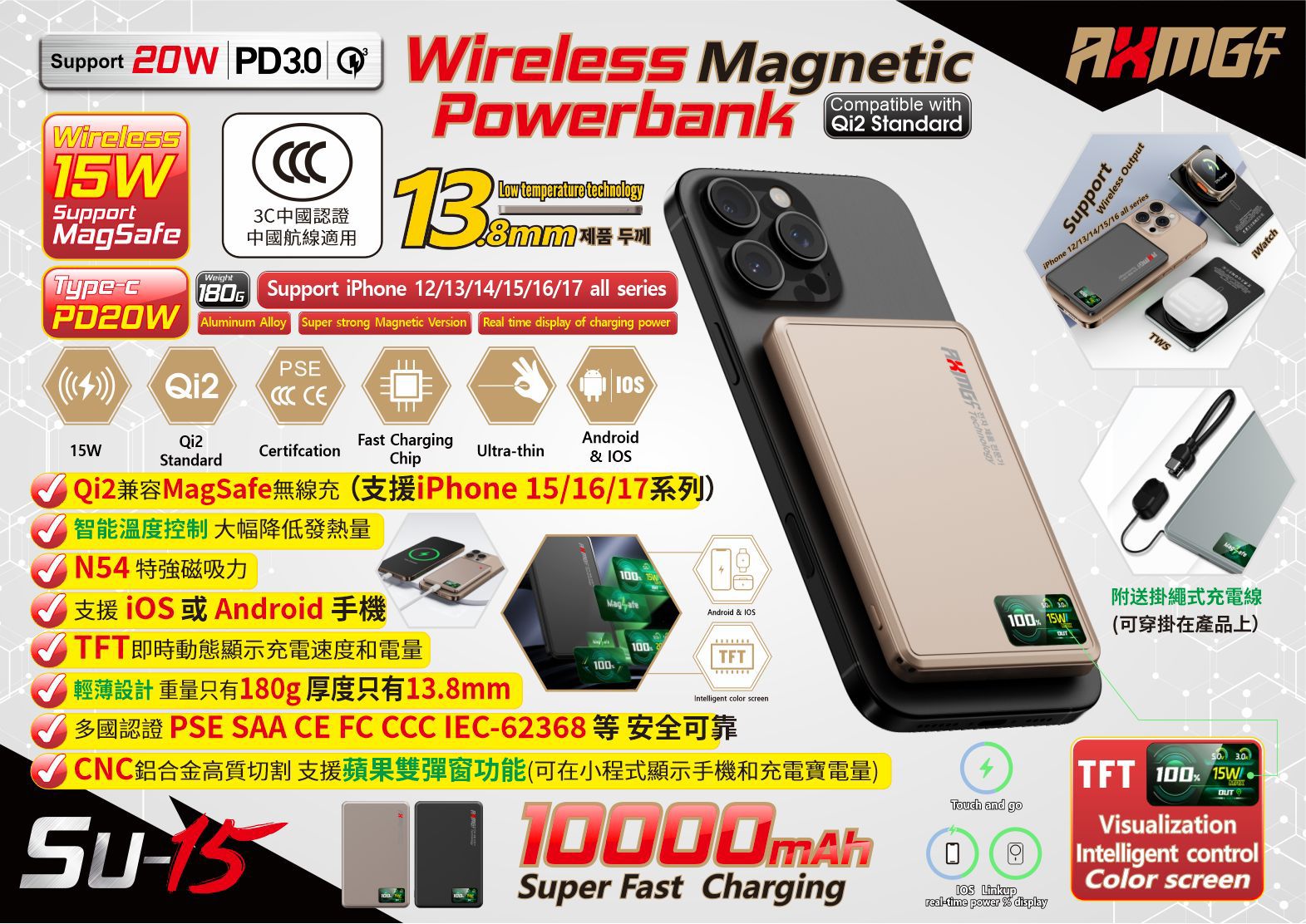 AMG SU15 MagSafe 外置電 10000 mah 