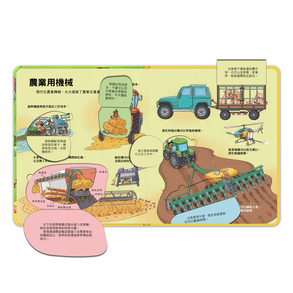📚預訂 台灣直送📚百問百答圖解翻翻書-揭祕農場