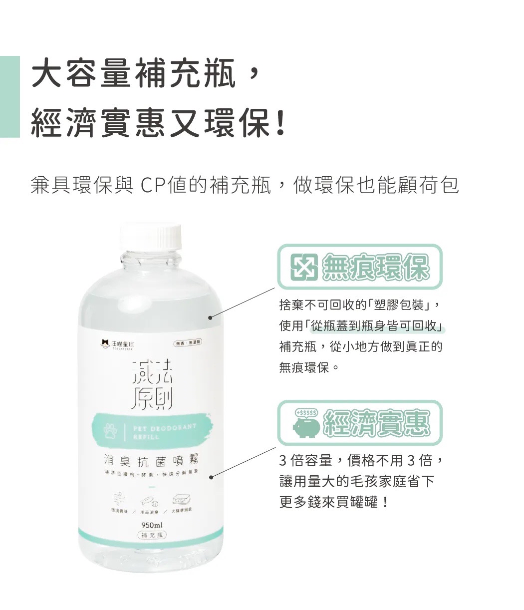 汪喵星球汪喵消臭抗菌噴霧/補充瓶