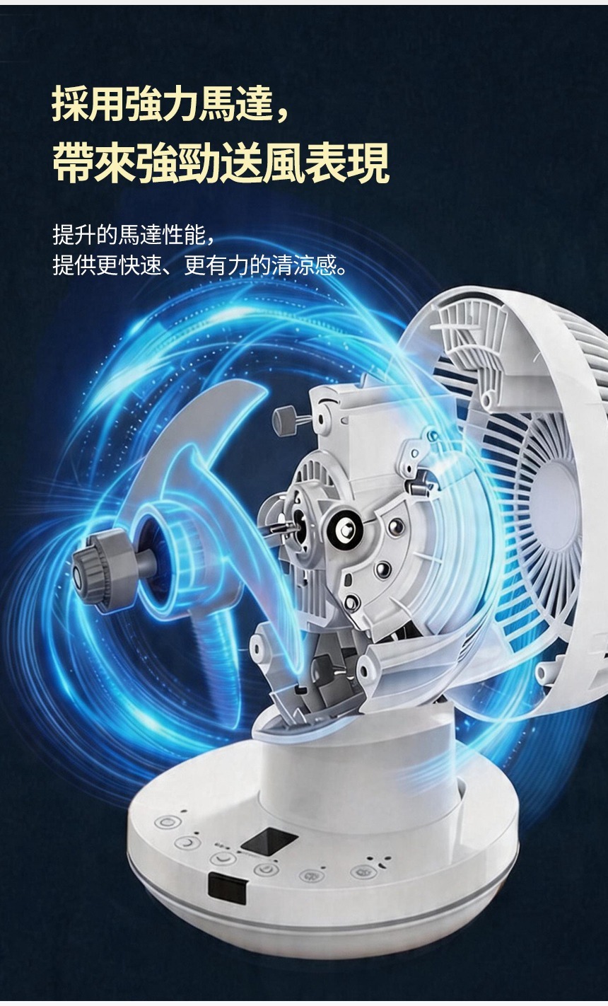 IRIS OHYAMA 愛麗思 360全方位靜音循環風扇 Type-C 供電 PCF-DCQ15T (預購產品)