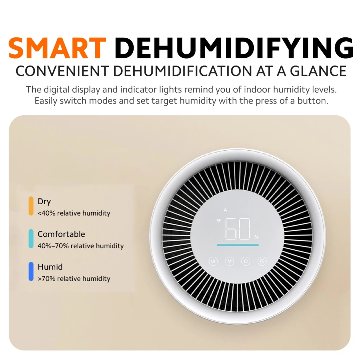 Xiaomi 22L Smart Dehumidifier (BHR5864HK)