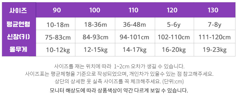 ☀️預訂 韓國直送☀️🇰🇷正版Care Bears兩色溫柔小熊印花格紋上下套裝