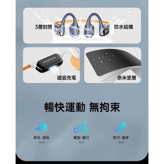 PowerRider CS10 MP3 防水骨傳導藍牙耳機 