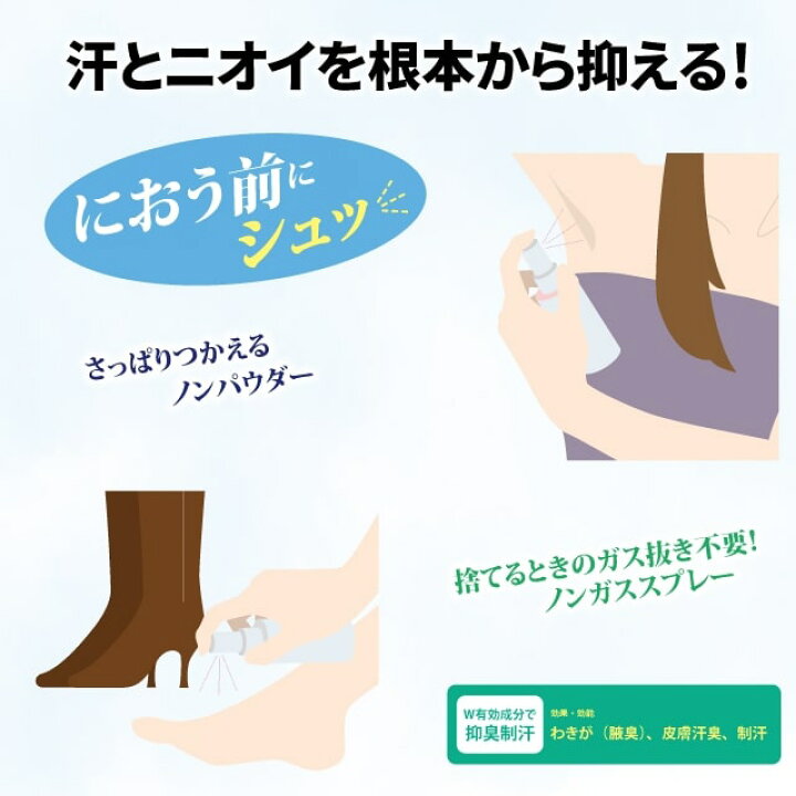 日本 Chezmoi MUKOUSUI 無香水藥用強除臭抑汗噴霧 100ml