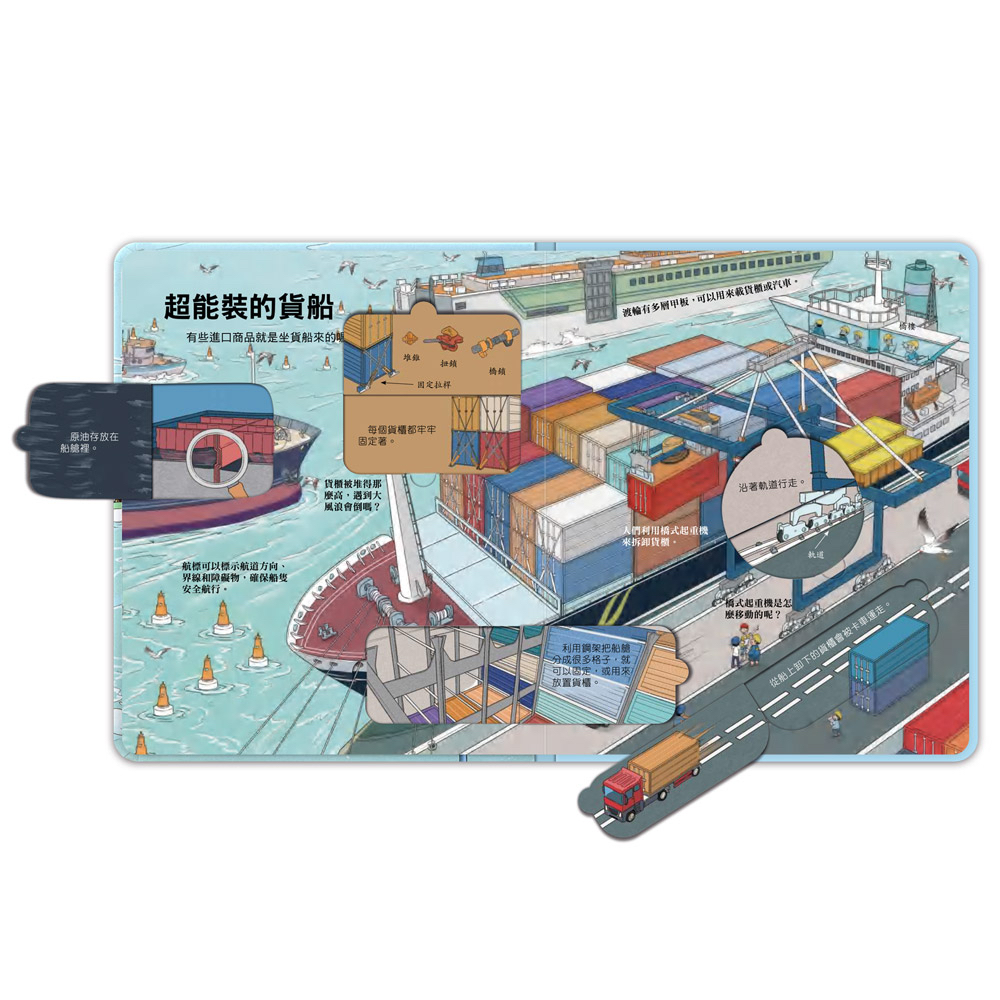 📚預訂 台灣直送📚百問百答圖解翻翻書-揭祕船舶