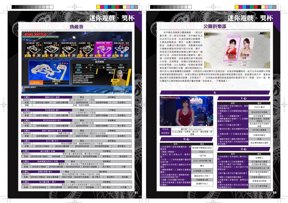 【電玩太郎編著】GameWeekly 1237期 人中之龍7外傳 英雄無名 特別版 MISC-1158