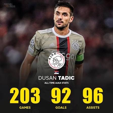Ajax 22/23 third away shirt  #10 Tadic