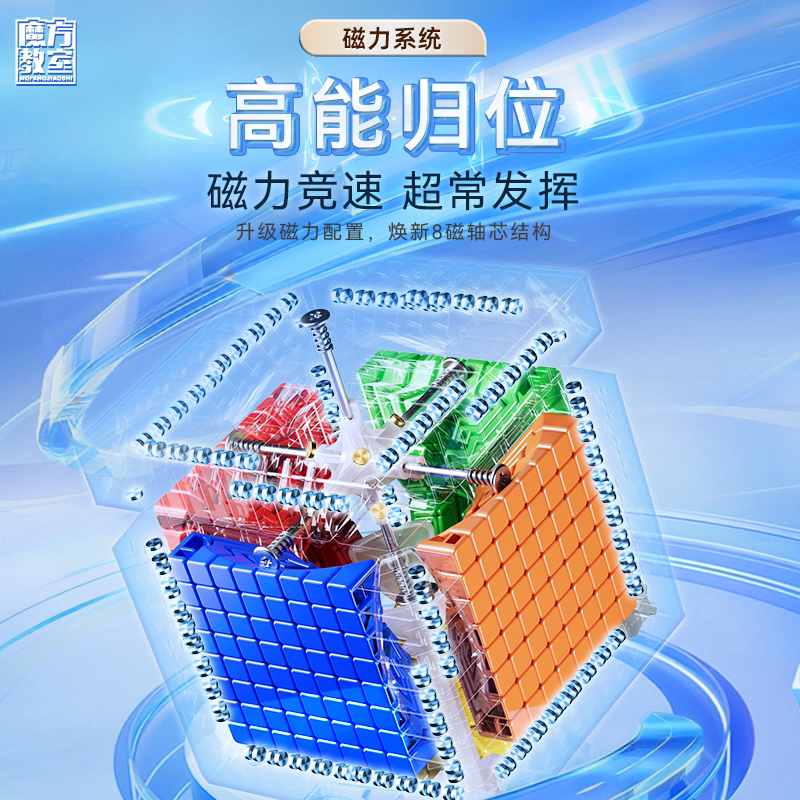 魔域文化 魅龍10M V2 十階 磁力扭計骰