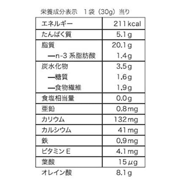 低糖質兩週份量雜錦堅果-+-+-08220288 | Wewe Vava Shop