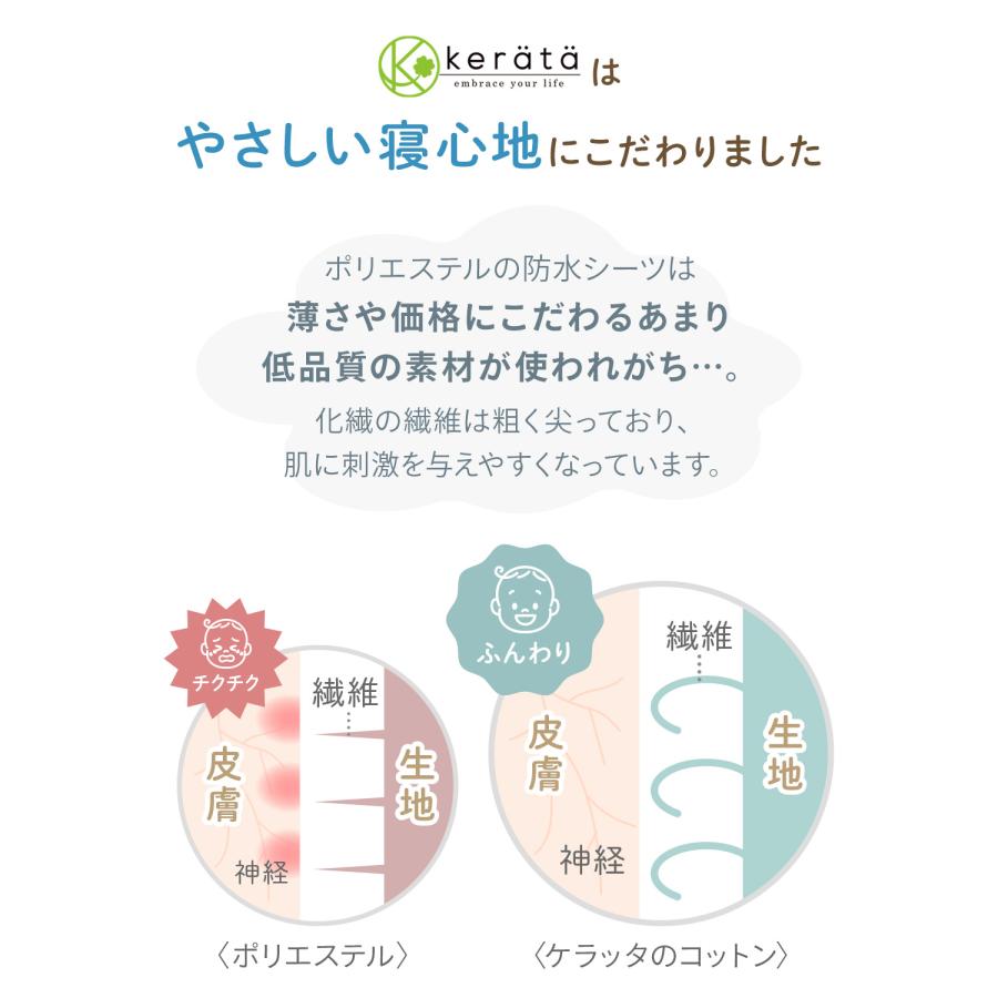 🔥🔥【日本直送《KERATTA》純綿毛巾面單人防水防蟎保潔墊 100x200cm】