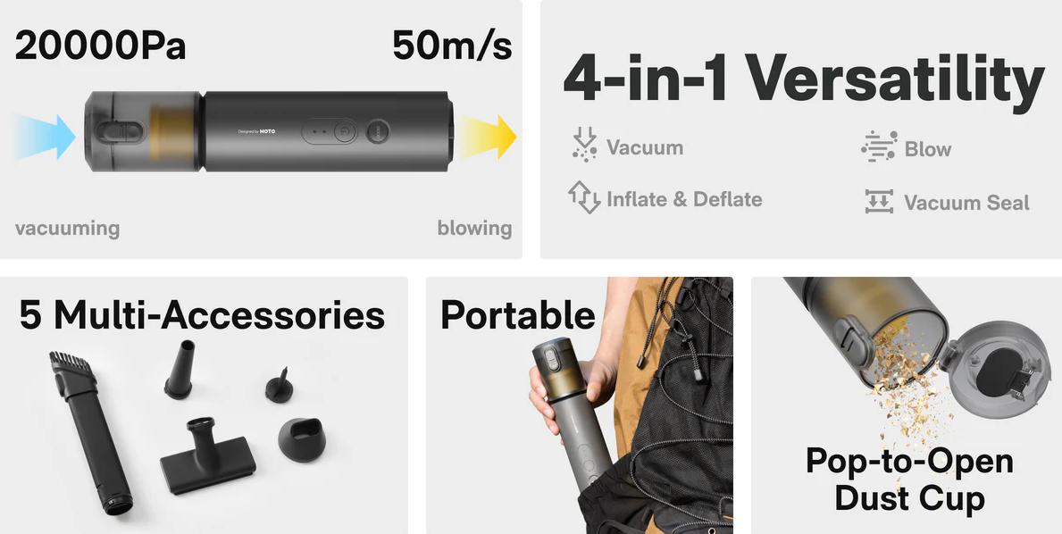  HOTO 小猴多功能吹吸一體機 Pro (預購產品)