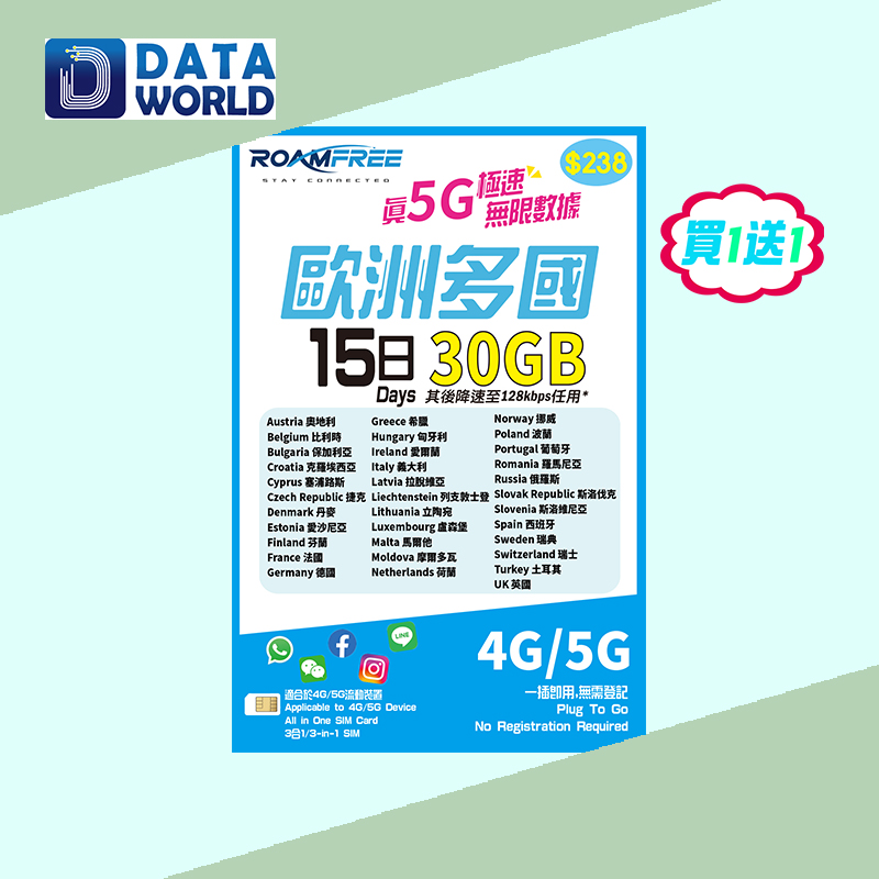 【買1送1優惠】Roamfree X 3HK 4G/5G 歐洲多國15日30GB無限數據卡 x2