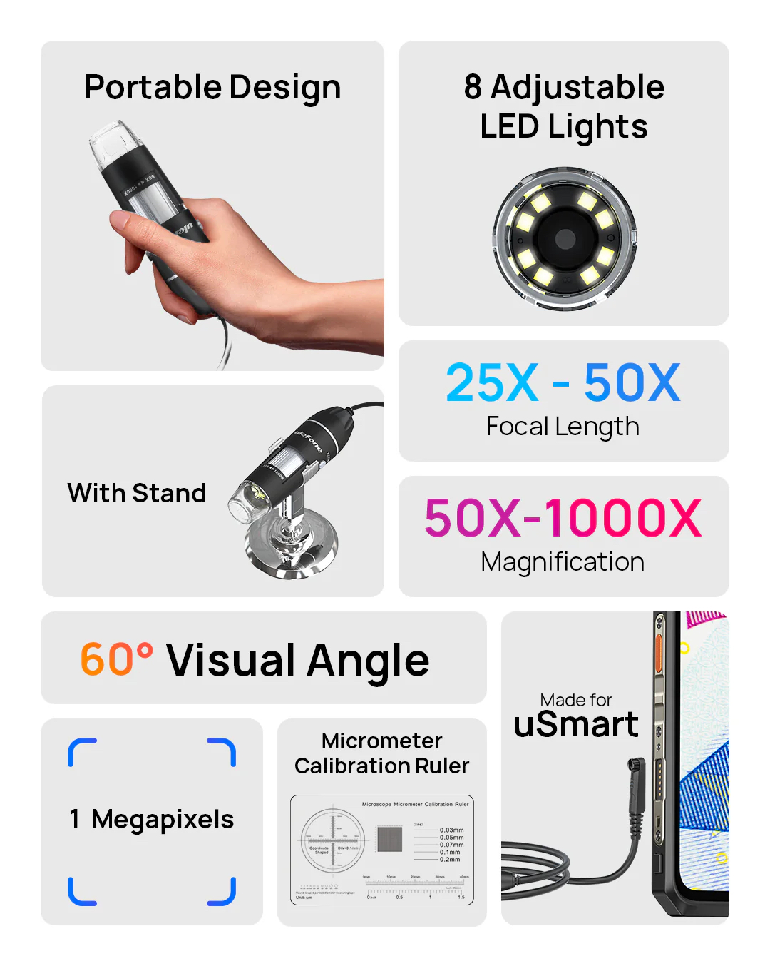 Ulefone uSmart C01 Digital Microscope 顯微鏡