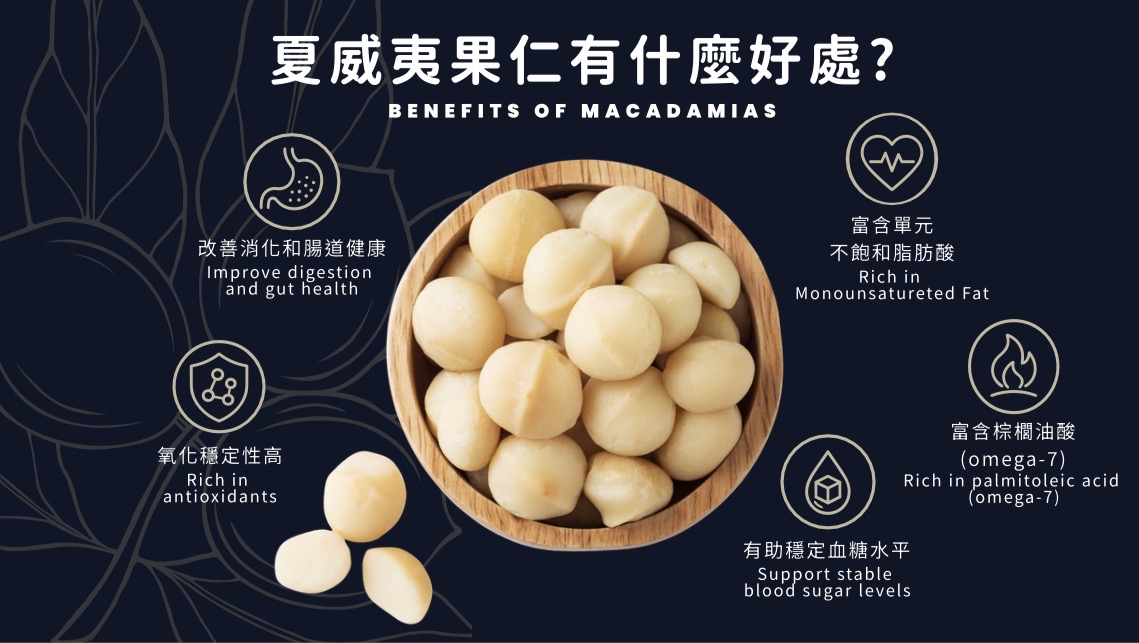 南非天然夏威夷果仁（約200g）