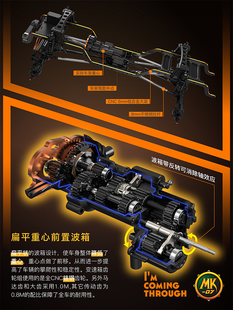 全新 RLAARLO 1/7 Sensored Brushless Crawler MK07 V2 Hand-Painted | 雷拉洛 侏羅紀圖案 攀爬車 | 前後差速鎖 | 變速波箱