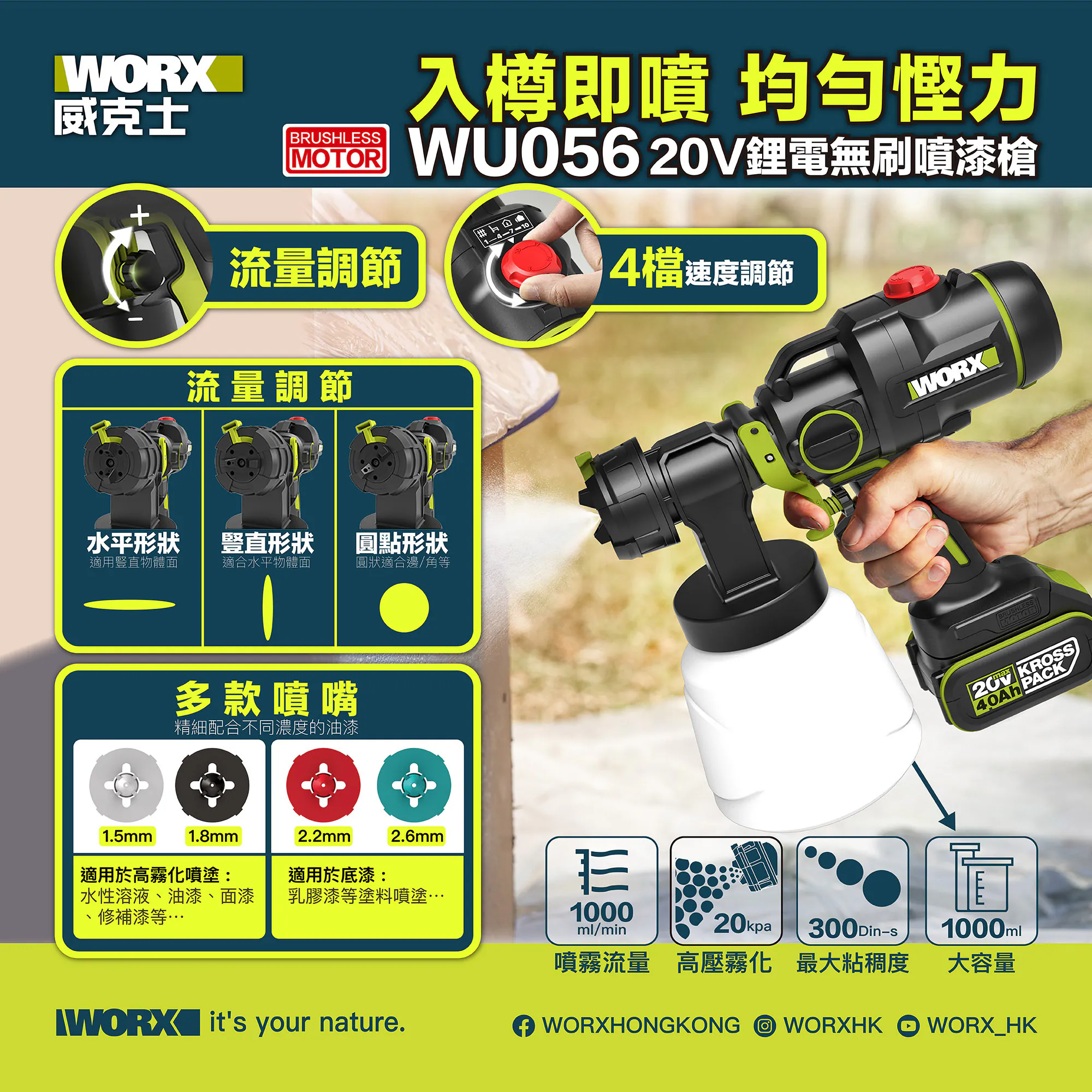 WORX WU056 20v 無刷鋰電噴漆槍 (4.0Ah電x1+2A充電器)
