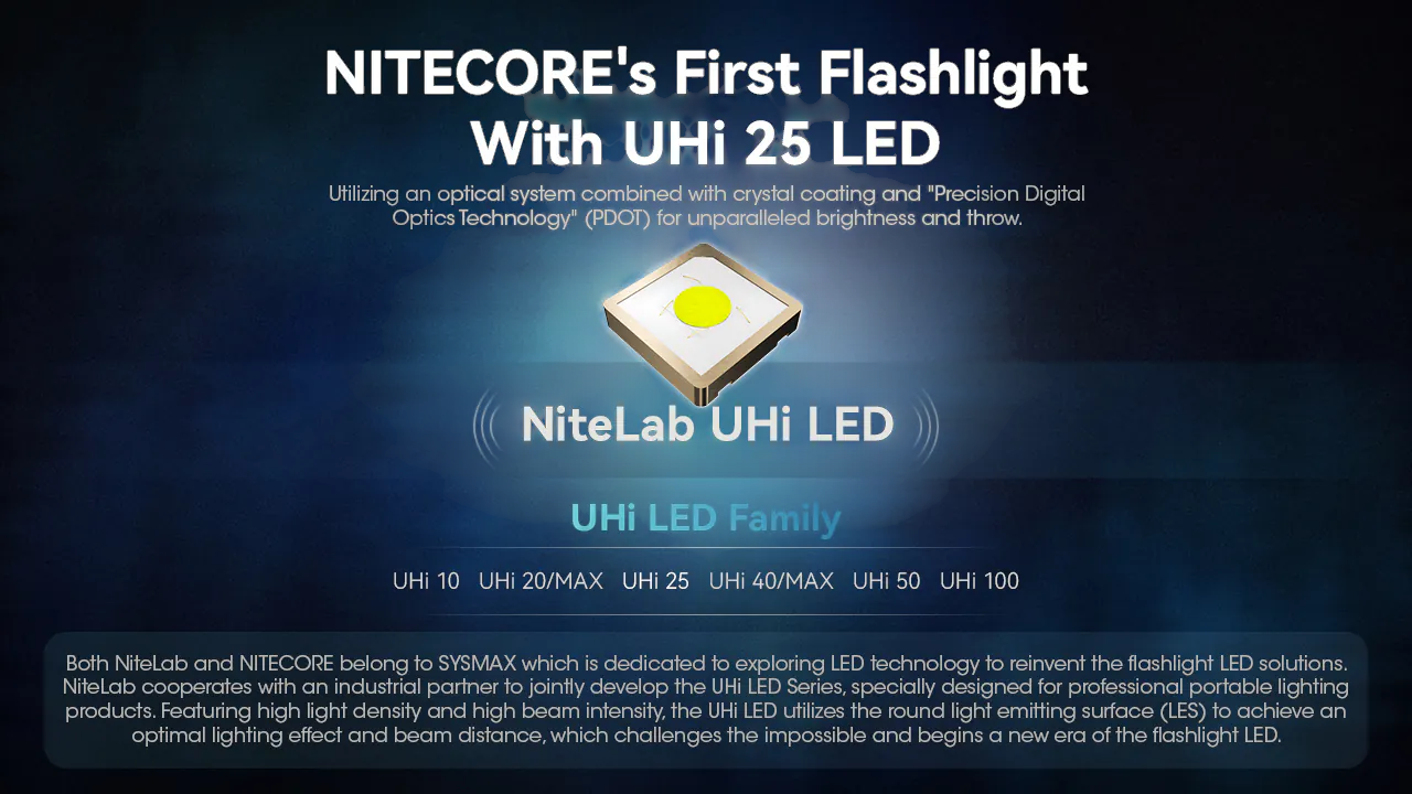 Nitecore MT1A PRO