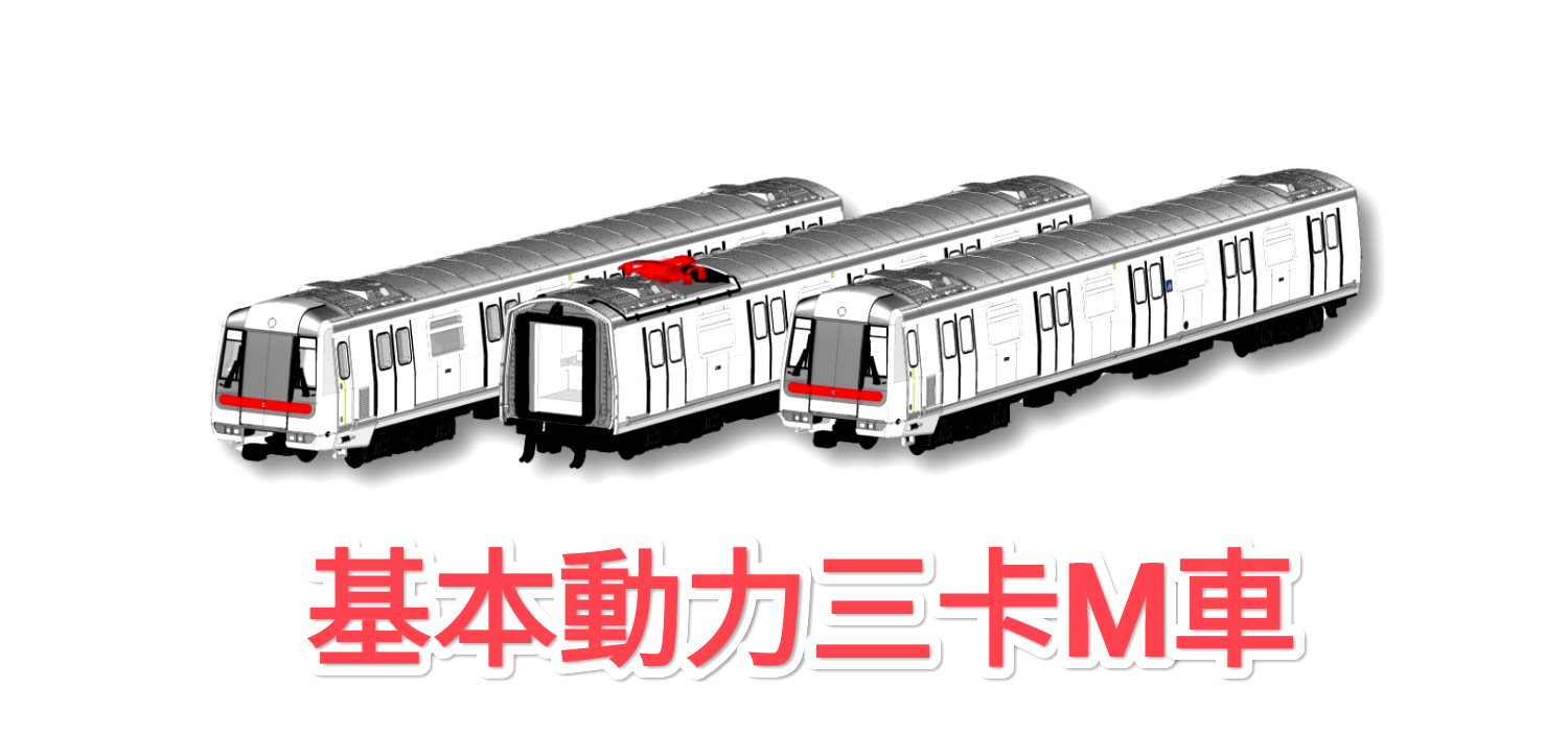 現貨供應- 香港地鐵M車(N比例列車模型）3兩動力基本套