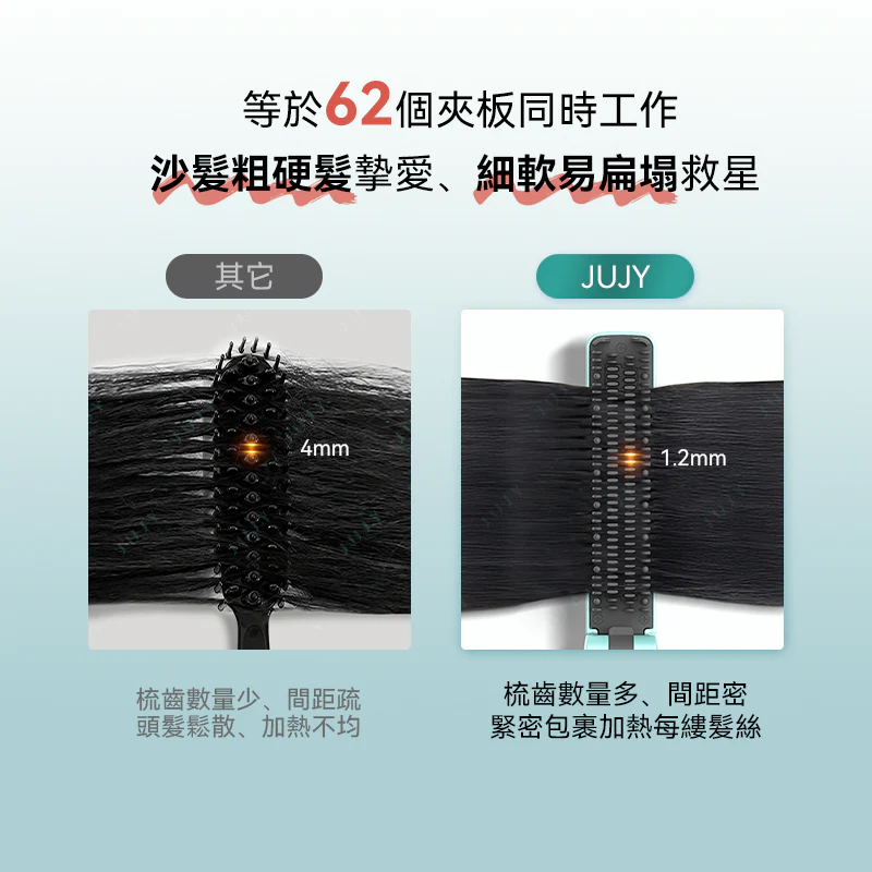 日本JUJY無線迷你折疊隨時劉海髮尾快速造型NCT恆溫速熱便攜隨身造型梳