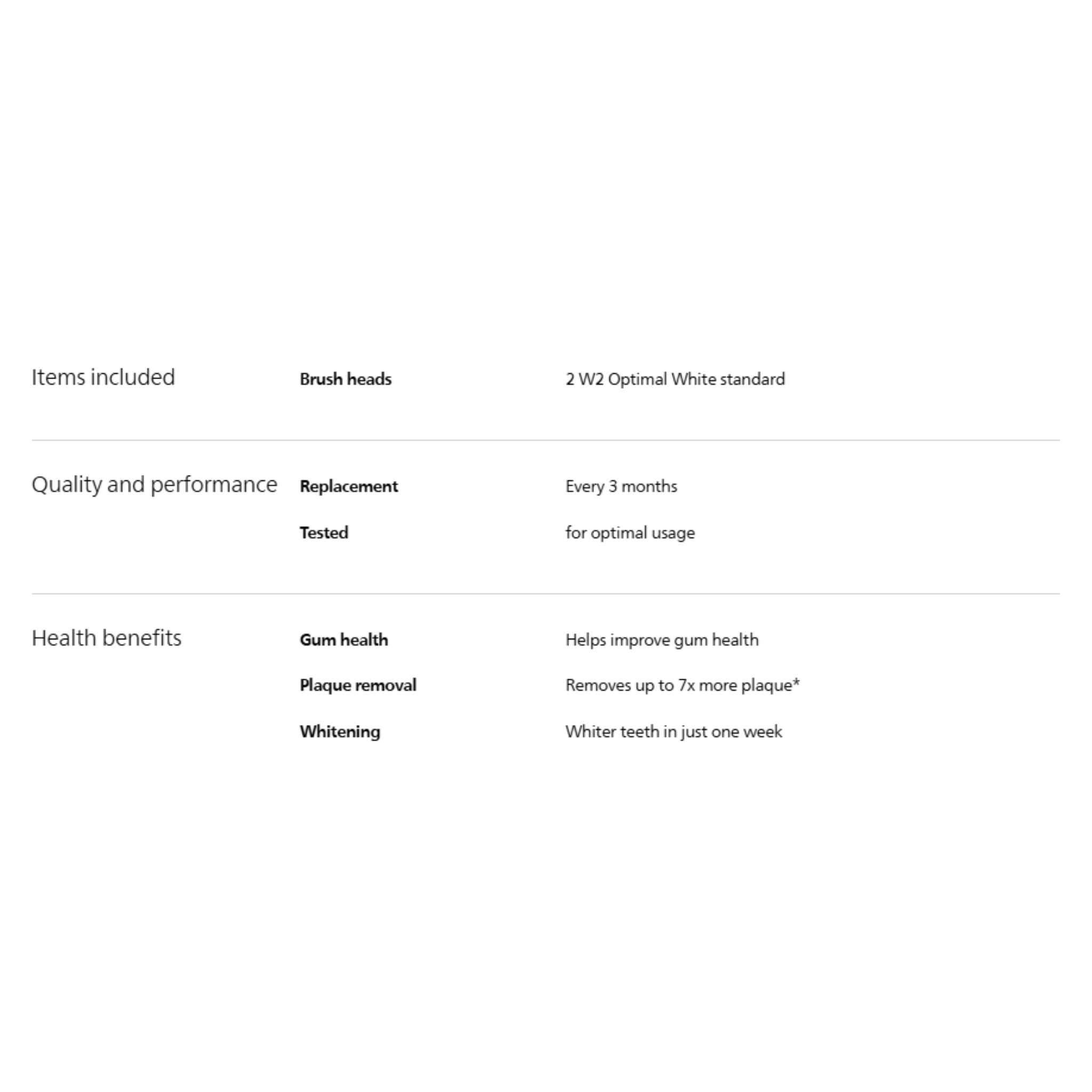 Philips Sonicare W2 Optimal White Standard Toothbrush Heads 2pcs (HX6062/67)