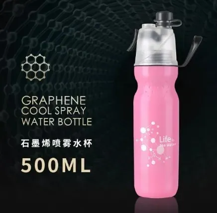 石墨烯能量系列|高能量遠紅外線|石墨烯能量杯|石墨烯能量噴霧水樽