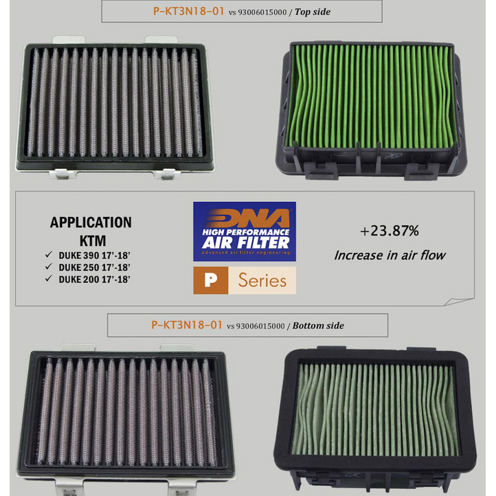 KTM DUKE 125, 250, 390 RACING SERIES (17-21) DNA AIR FILTER【香港