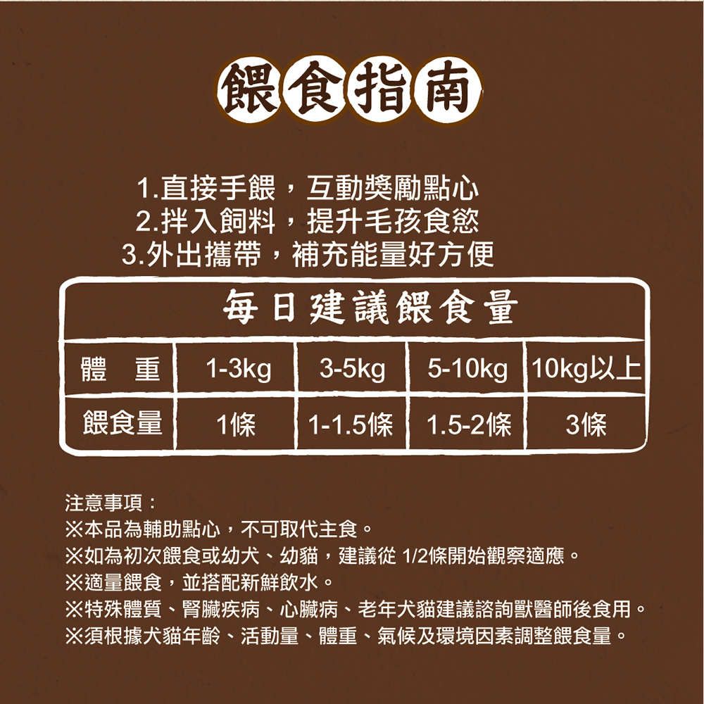 Just Bite 咬一口 | 功夫蛋條 貓犬保健零食 15g x 4入