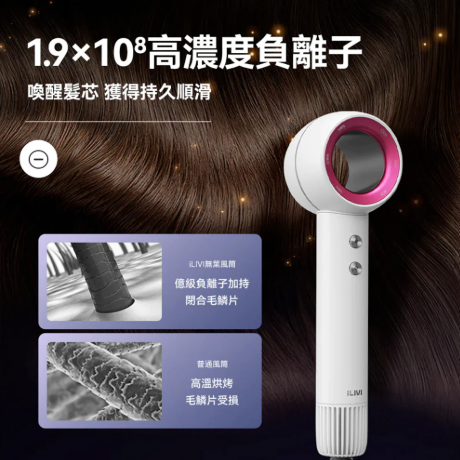 ILIVI負離子速乾無葉風筒