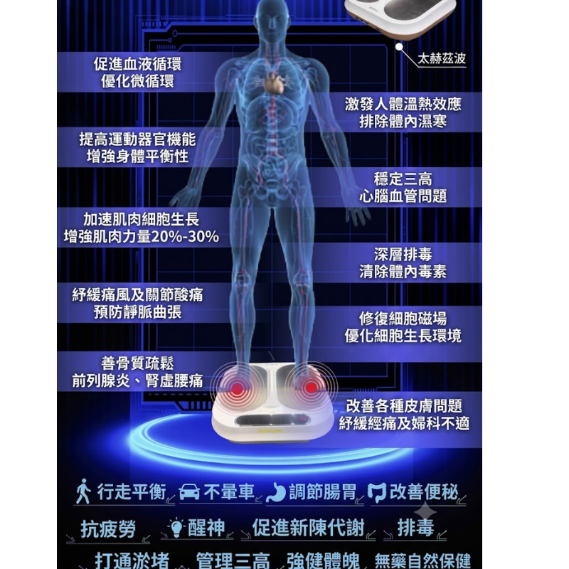 【細胞逆齡神盾】智能太赫茲細胞活化儀 | Advanced THz & PEMF Cellular Wellness Device — 深層祛濕排寒，一機全效修護