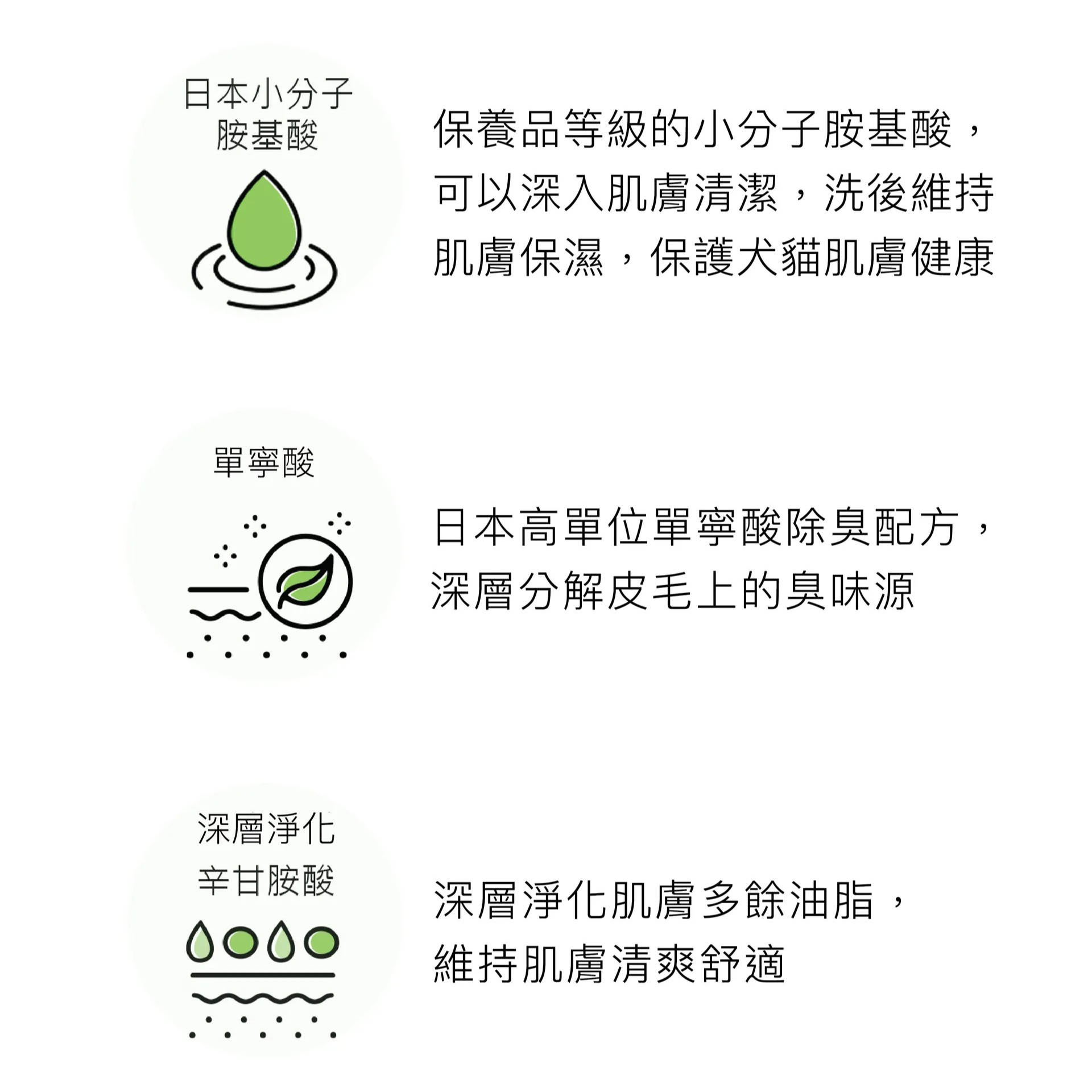 (買1送1)水魔素-【深層淨化】除臭驅蟲洗毛精500ml【薰衣草】