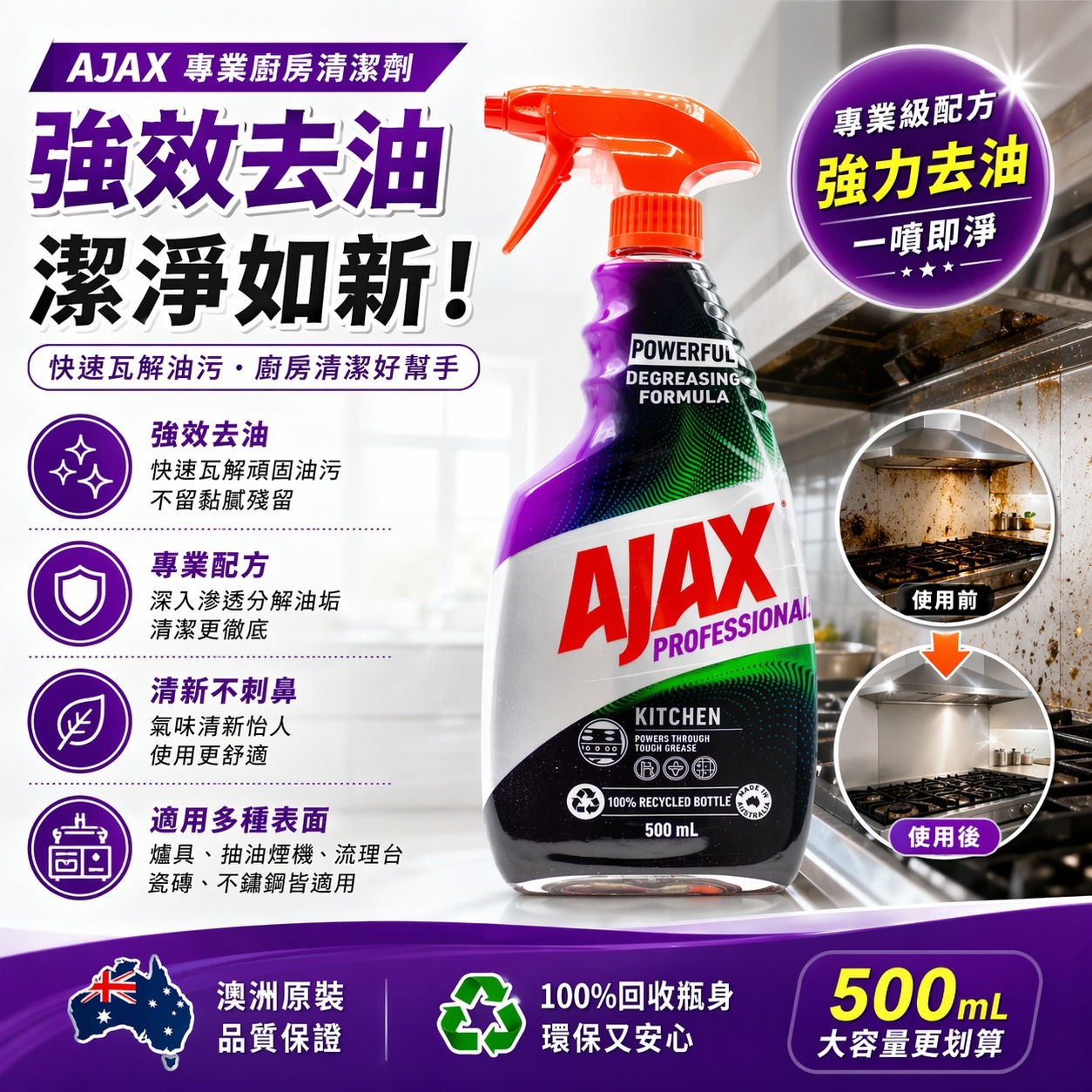  【預訂】AJAX 廚房去油清潔劑 500ml