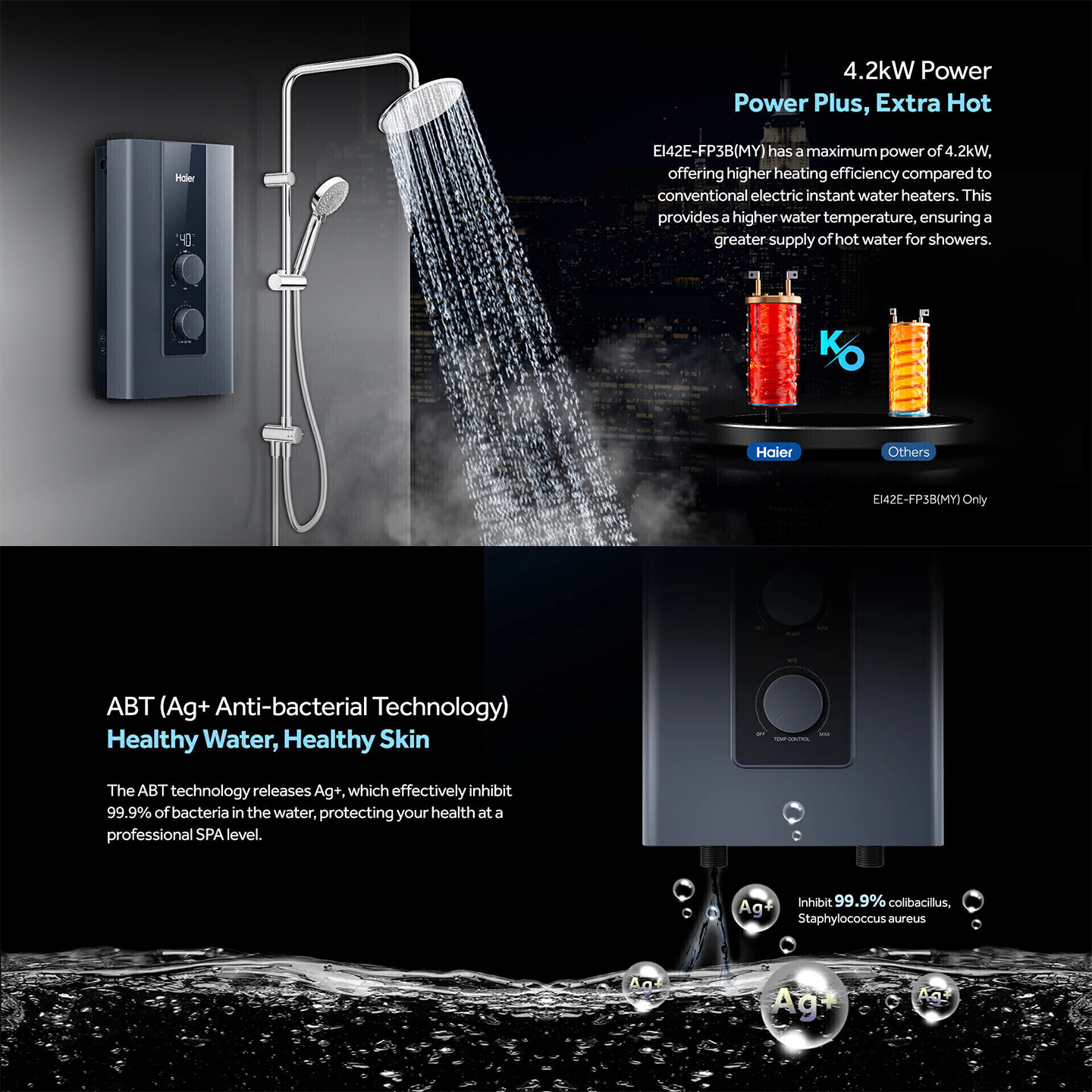 Haier 4.2kW Non-Pump Water Heater Black (EI42E-FP3B)