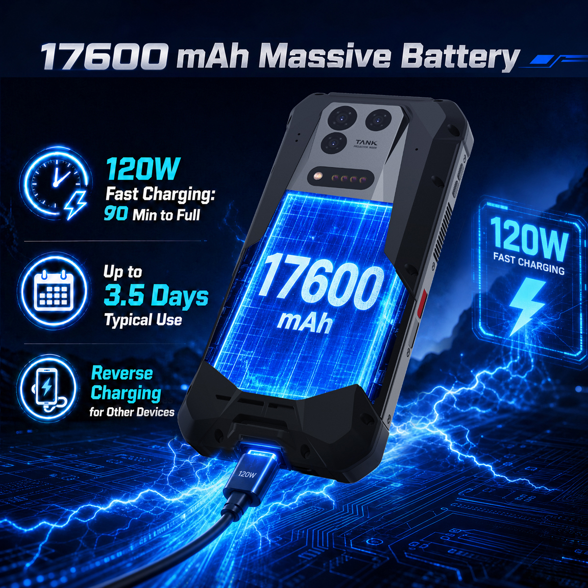 8849 / Unihertz Tank 5 5G | 6.73吋 AMOLED 120Hz 17600mAh 1080P DLP投影儀 雷射測距 露營燈 警示燈 夜視 WiFi7 USB3.1 雙頻GPS eSim 三防 投影手機 Rugged Phone with Projector