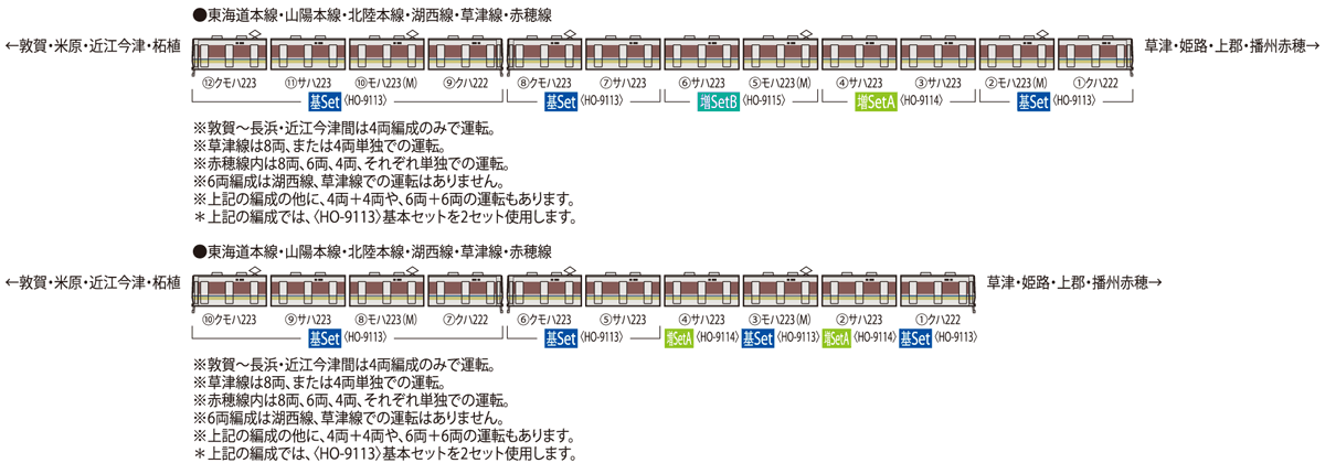  Tomix HO JR223系 市郊快速列車 增結動力兩節組