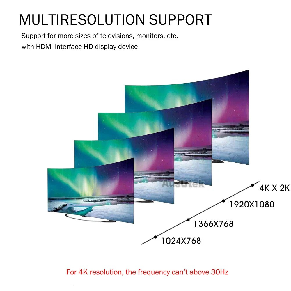 一分二 4K HDMI 分配器 ZZ1833