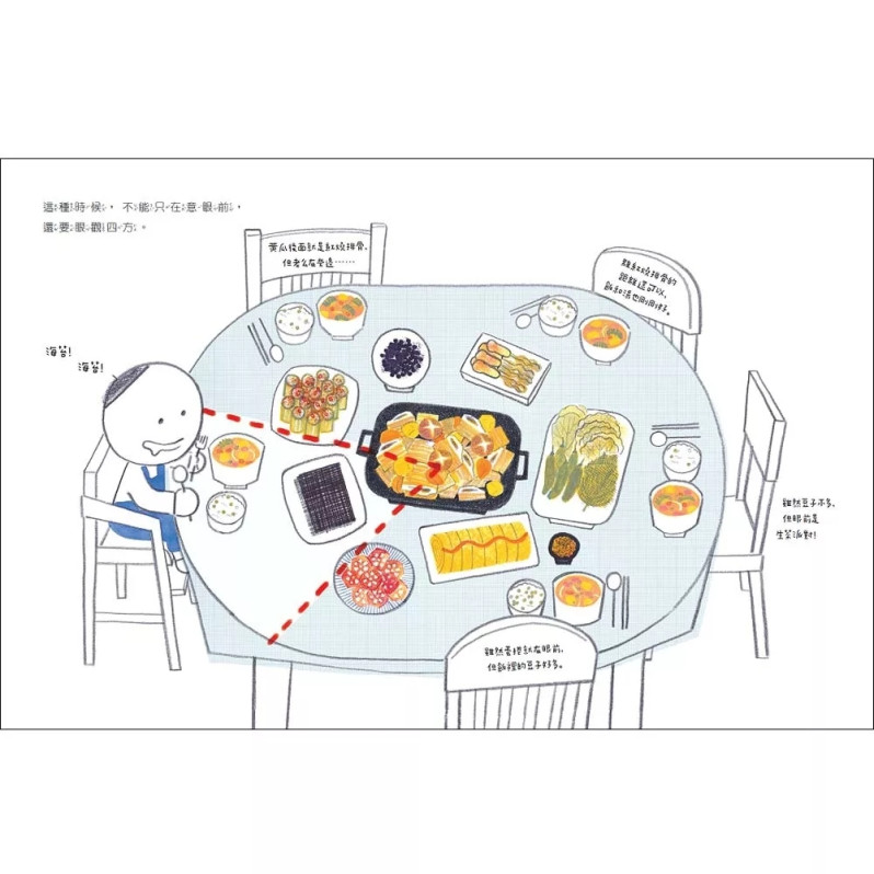 A491 原來蛋糕可以這樣分