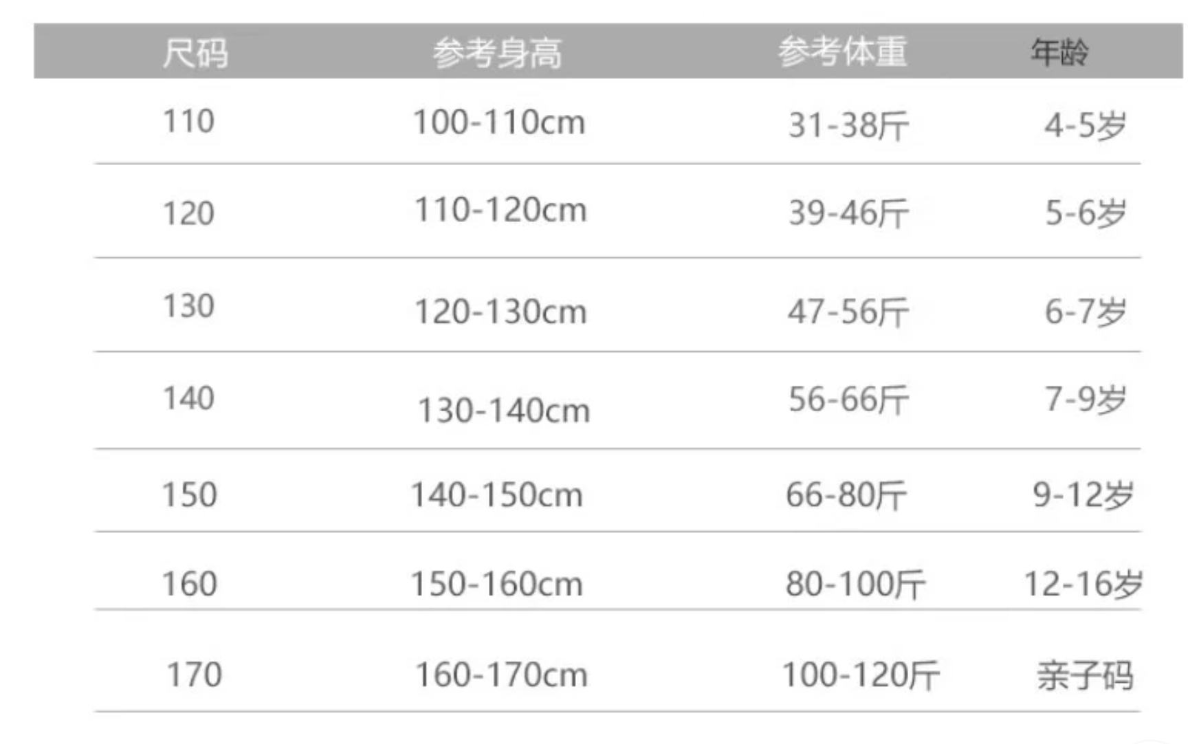 2件起各减$ 10。韓系女孩假兩件上衣 💕超靚 韓系假兩件設計上衣