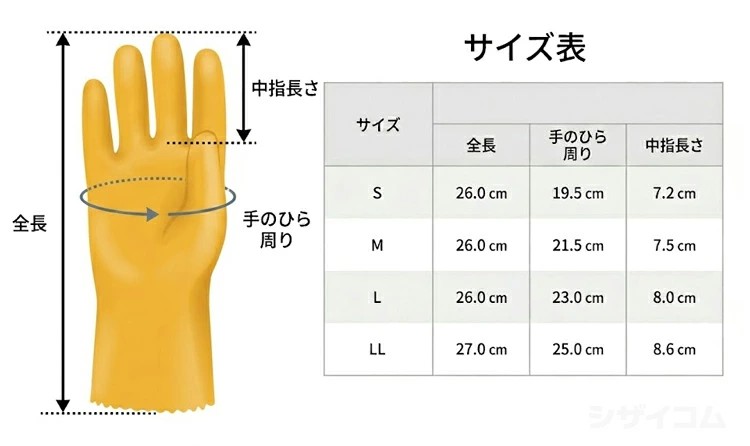 🔥🔥【日本直送《SHOWA》水產級專業加強版防滑耐油合成橡膠工作手套】